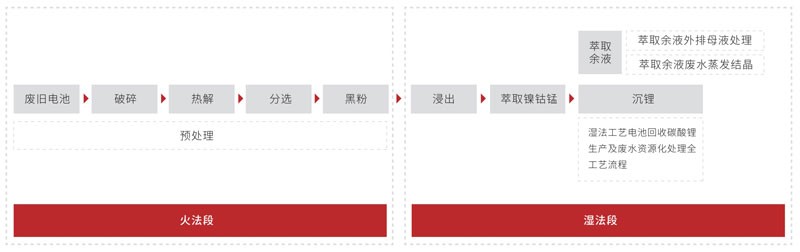 b603398a1b4cea68214a1c4a38a0c1a8_w800 bevictorΰ¹-Τ¹ٷվ