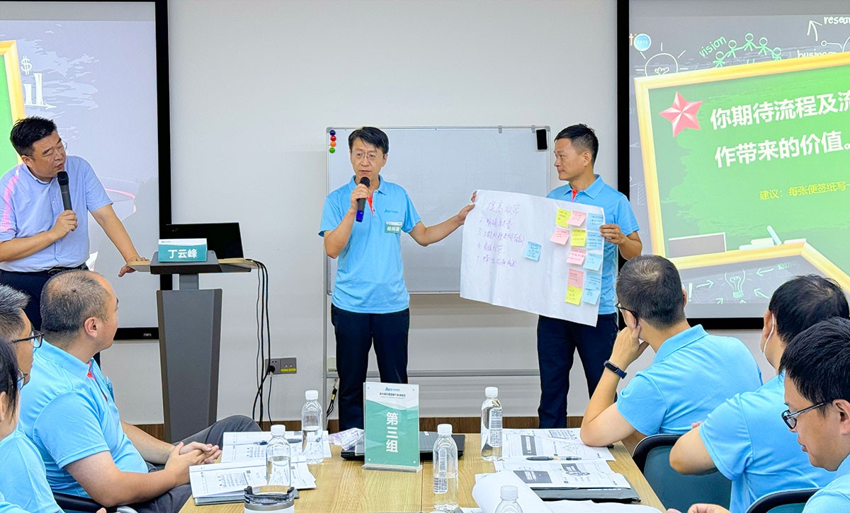 f810534bdfb232f7d60df47a0f257295_w1200 学员们分享自己实战的成就